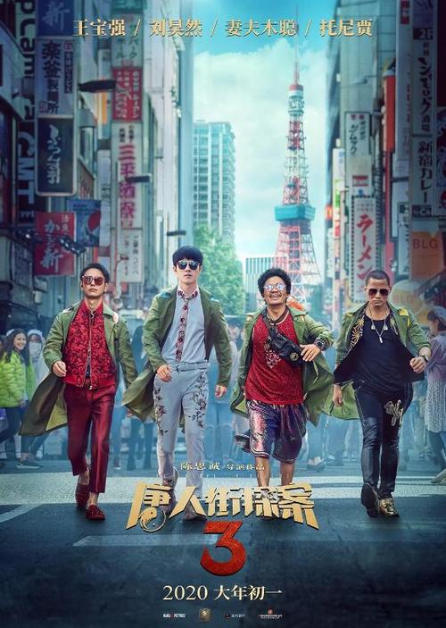 福贾美术学院成绩单